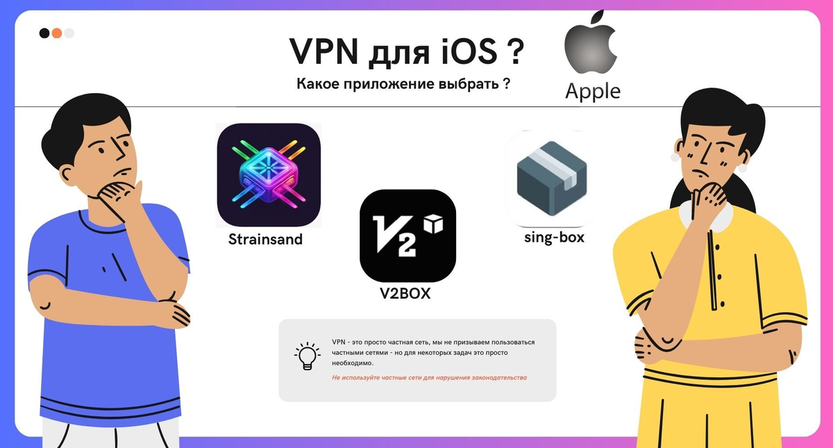 Как выбрать VPN для iOS в 2025: Полный гид по выбору, протоколам и приложениям